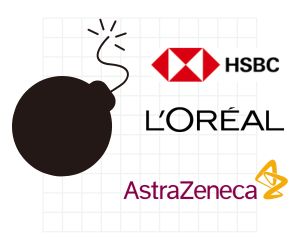 3 acciones internacionales explosivas esta semana